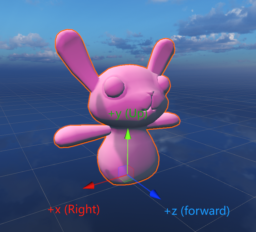 Unity Shader #0 Maths Basics